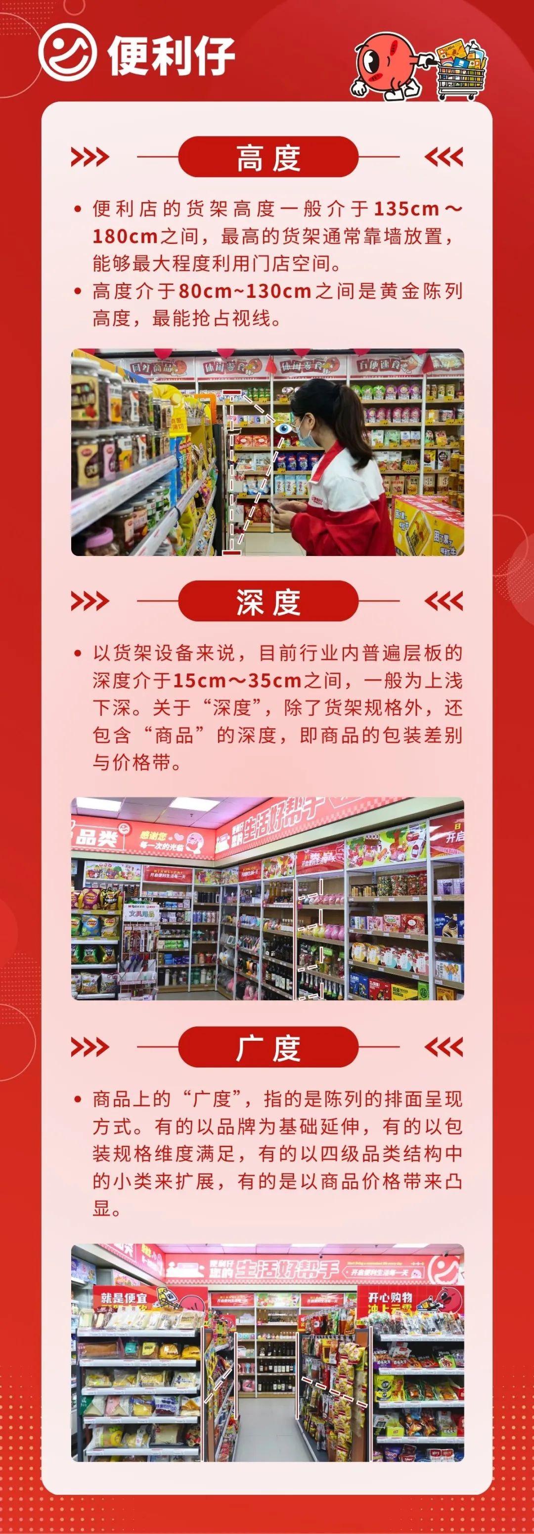 便利仔便利店